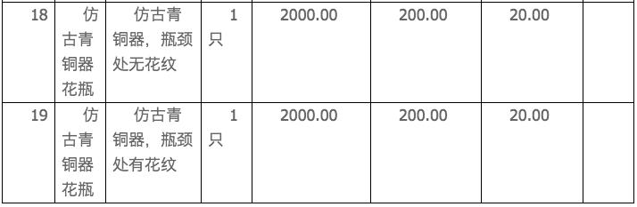 【拍案惊奇】6万人围观！这位贪官的一块手表，起拍价720万元！判决书披露惊人受贿情节