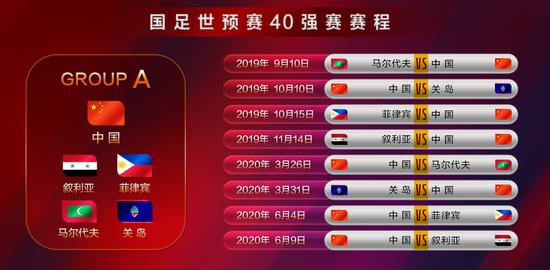 世预赛40强赛国足人员名单号码,40强赛中国对叙利亚国足大名单