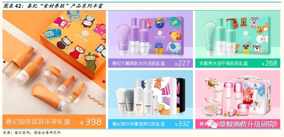 「国金纺服｜深度」丸美股份：“眼前一亮”，深度渗透低线城市的国牌抗衰化妆品龙头