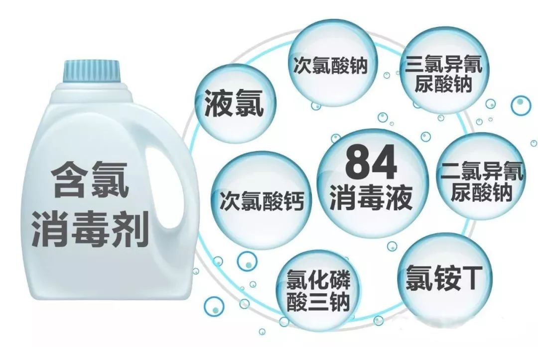 诺如病毒正确消毒方法,北京市诺如病毒高发期