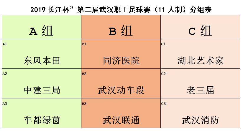 精彩！“家门口的世界杯”又回来啦，8月4日揭幕战，不见不散