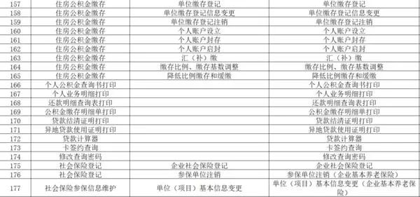 郑州车管所周六周日是休息的吗,郑州车管所上班时间周六日上班吗