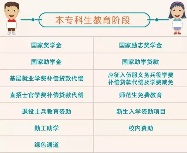 没钱被骗贷款怎么办,助学类贷款被骗