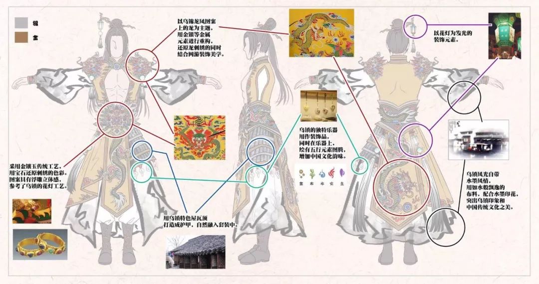 征途2,征途2手游为什么到60级不升了