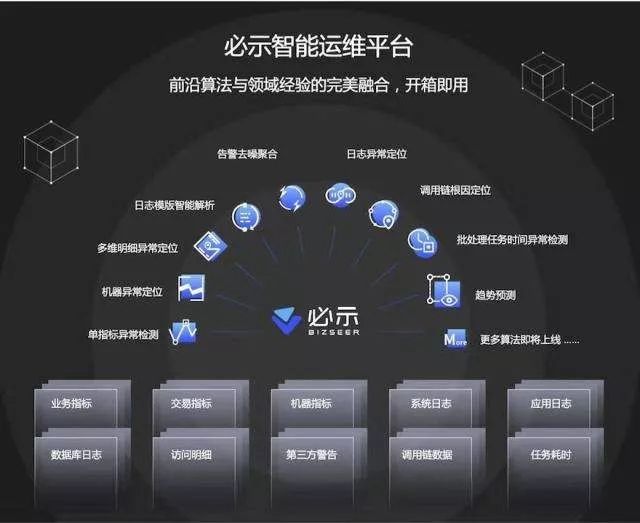 百度领投,百度的天使轮投资是谁