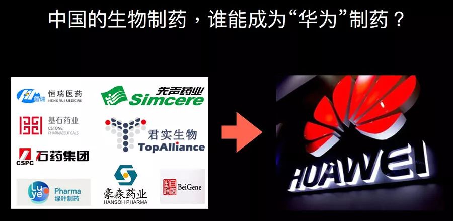 行家谈肿瘤新药,中国未来肿瘤药创新趋势