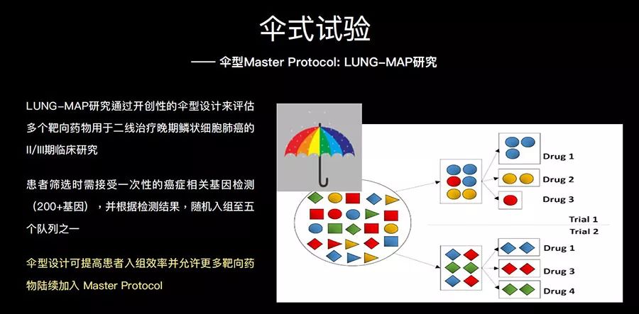 行家谈肿瘤新药,中国未来肿瘤药创新趋势