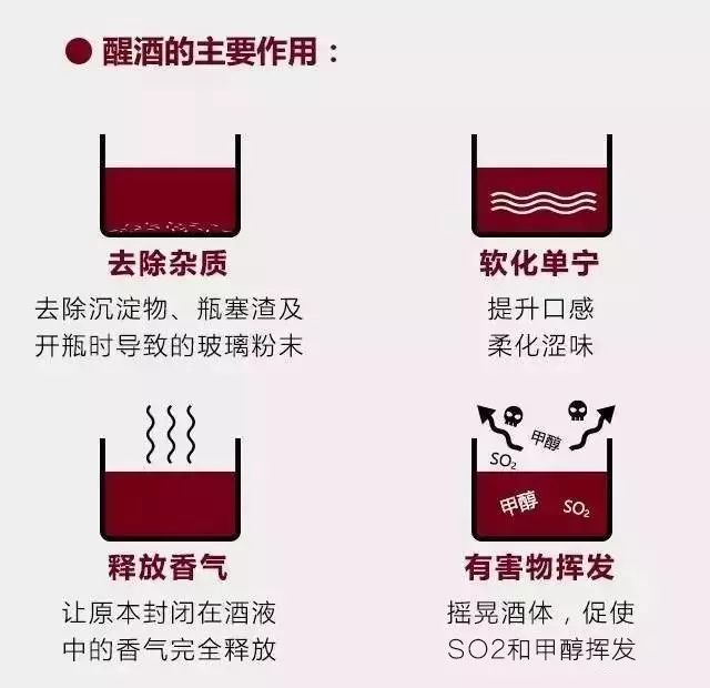 红酒醒酒正确方法,红酒怎么醒酒需要多长时间