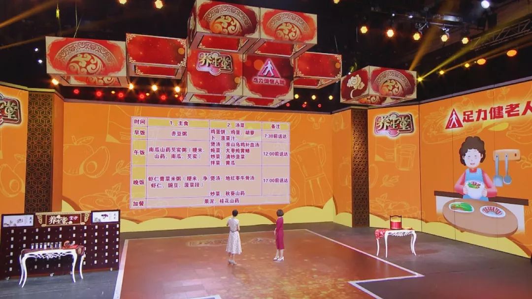 养生堂20201月29日视频全集,养生堂2020直播完全视频