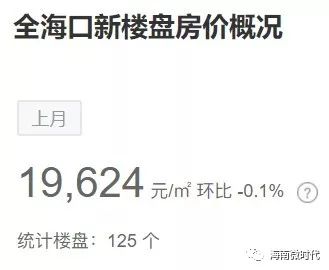 海南三亚房价一览表2020海口,最新海口市房价走势图