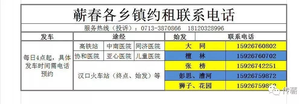 蕲春县到武汉高铁站客车时刻表,蕲春到武汉机场客运班车时间表