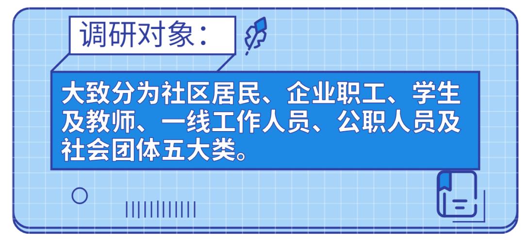“问”出经开幸福感：十万问卷调研结果重磅发布