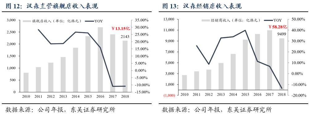 「东吴轻工周看法」持续看好文具办公集采大势