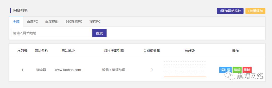 站长工具如何查找视频,站长工具怎么查网站要害词排名