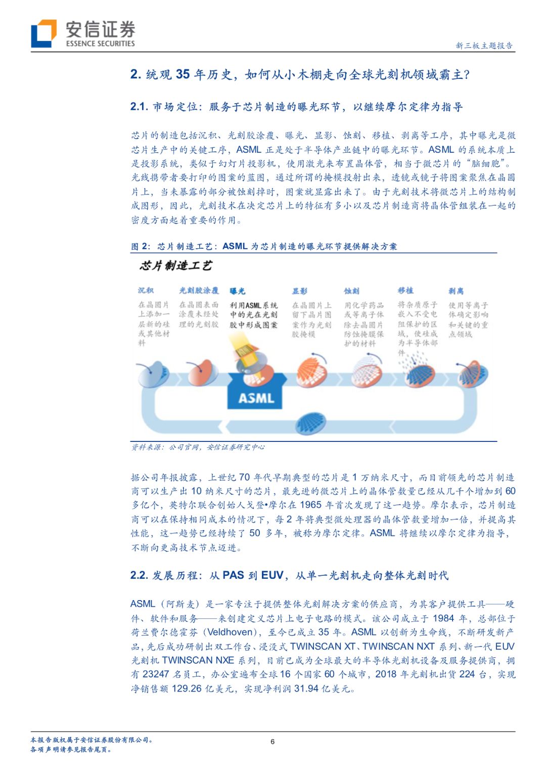 「半导体先声」阿斯麦如何成就光刻机领域霸主地位？客户入股+战略并购+开放创新「安信诸海滨团队」