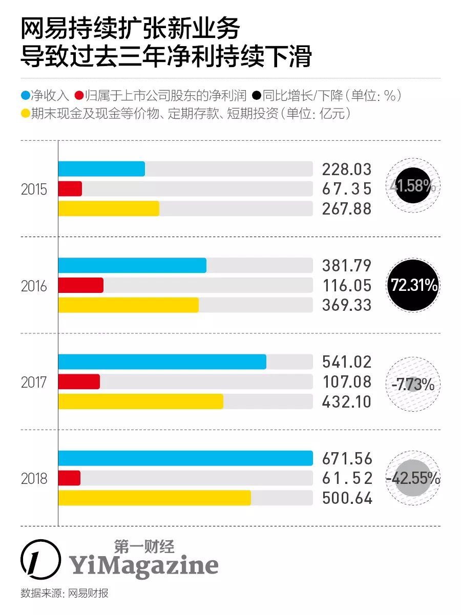 考拉电商现状,考拉海购网络崩溃