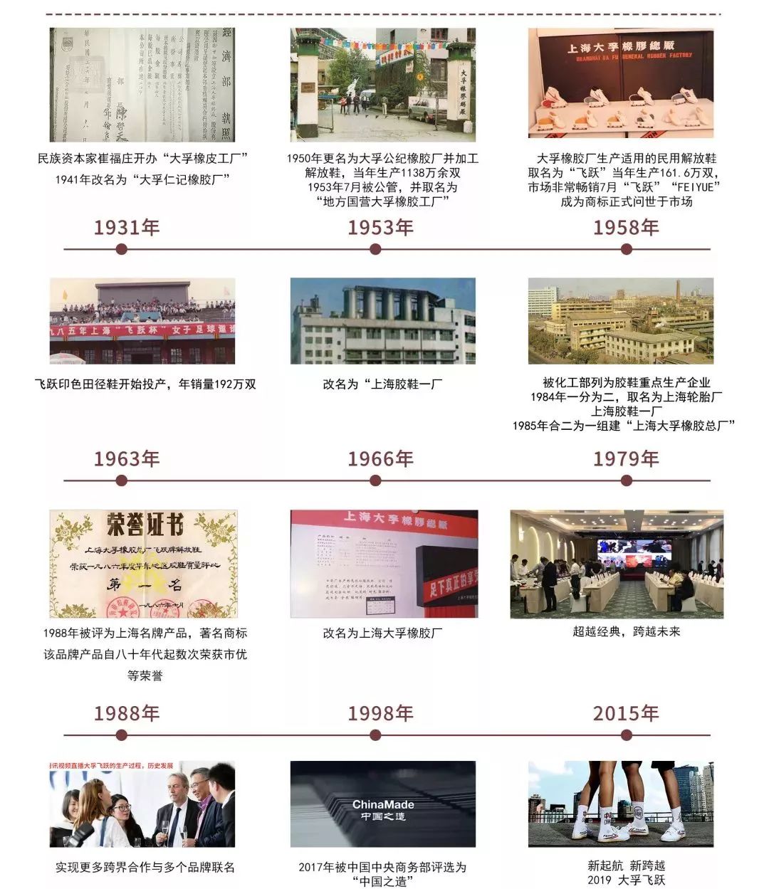 中国60年前造了双小白鞋，法国人一夜“偷走”赚翻了！今天它潮回来了