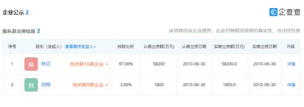 上海升龙集团广州旧改,升龙广州旧改项目入市