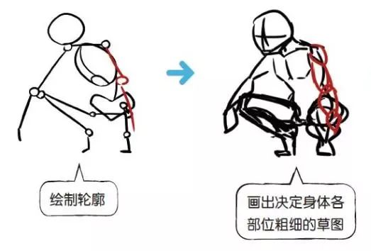 天天都被自己的画丑哭？脑子会了手勿动*党**，这五个救命*法大**ger起来