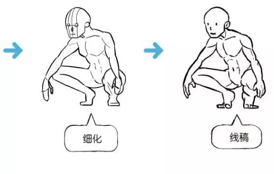 天天都被自己的画丑哭？脑子会了手勿动*党**，这五个救命*法大**ger起来
