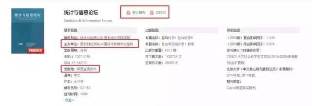 期刊分级是什么级别,如何辨别学术期刊级别