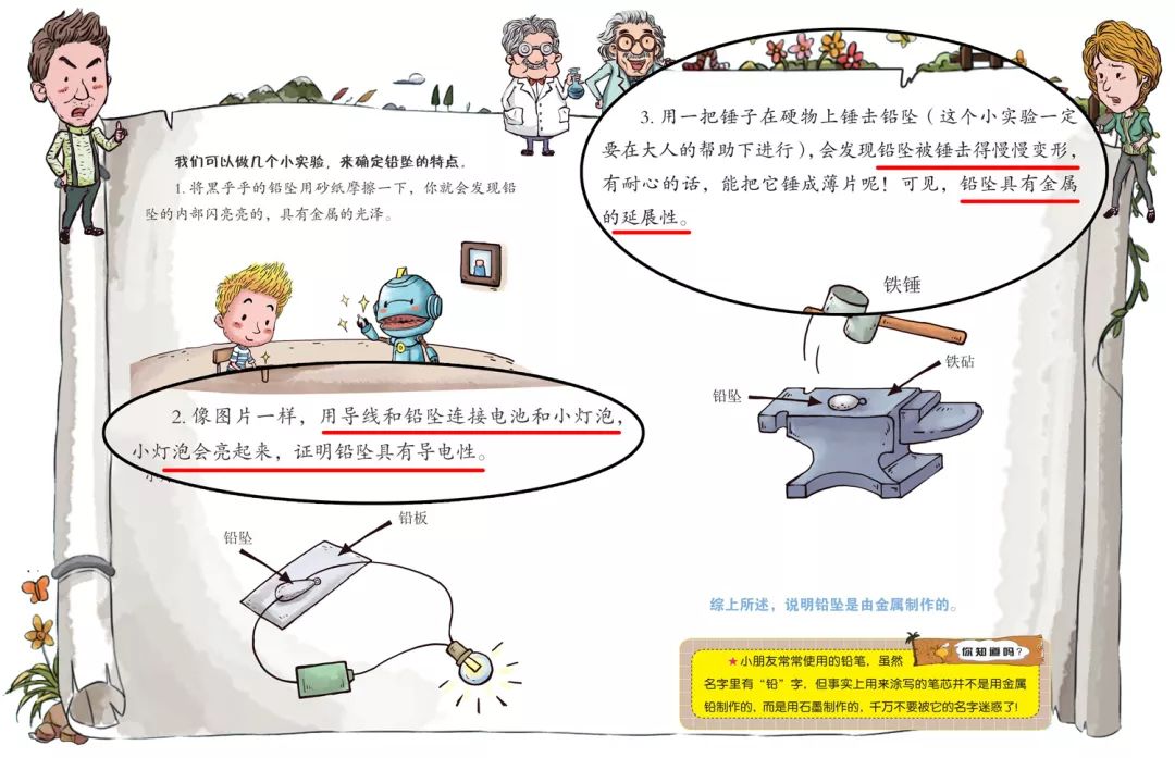 推荐最合适小学生读的趣味物理书,从小培养物理思维的书推荐