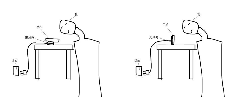 小型无线充电神器,mini无线充电设备