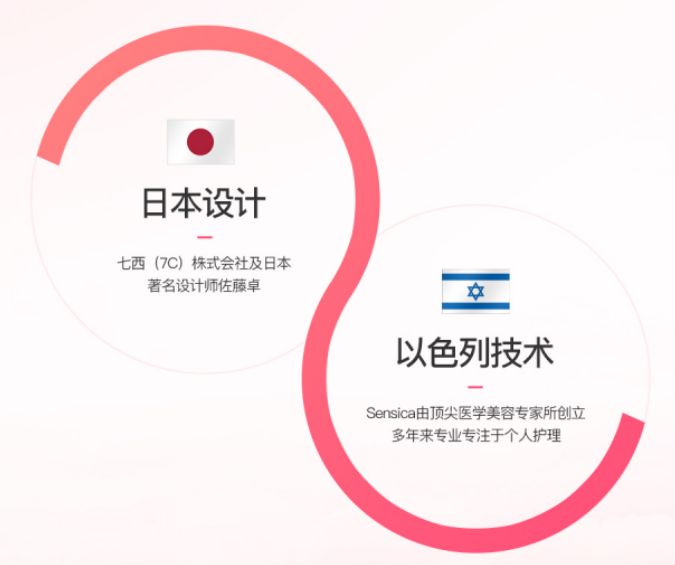 戴森顺滑直发,戴森合适吹毛躁发质吗