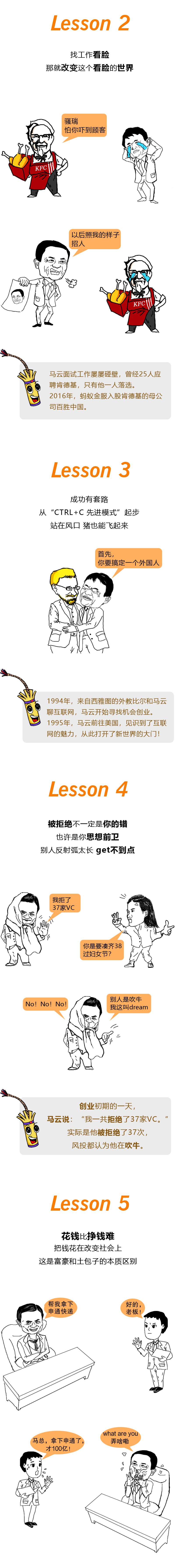除了马云，一百多位上市公司掌门人也当过人民教师！