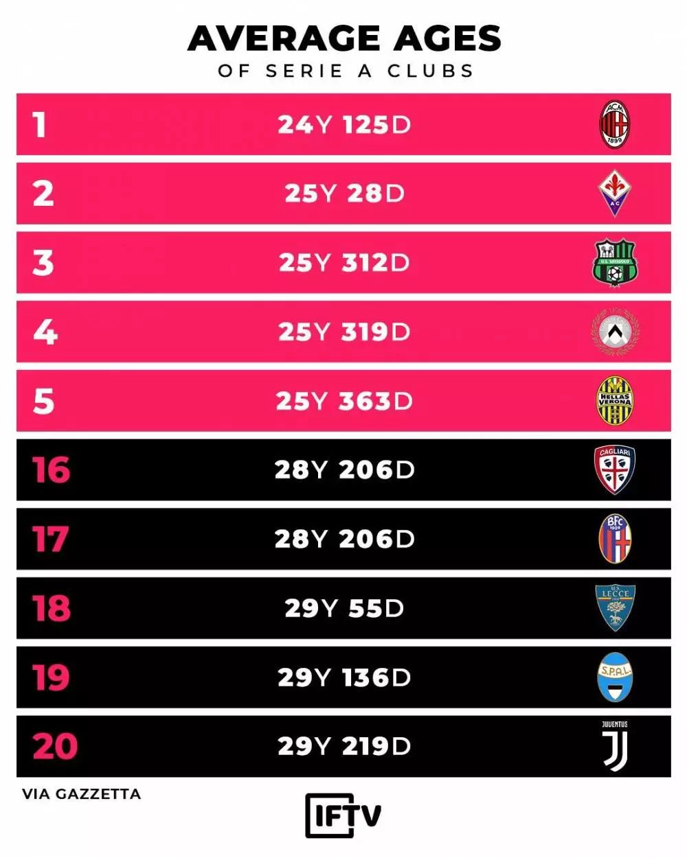 圣西罗南看台完全版,圣西罗南看台最新消息