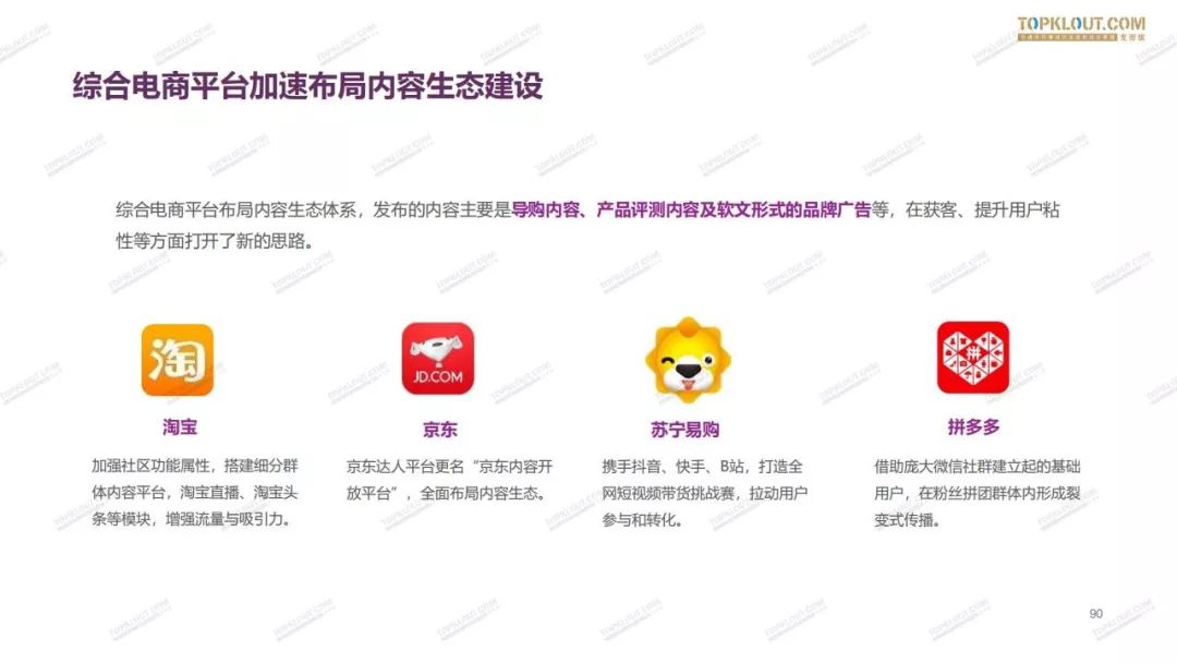 2019网红电商生态白皮书,2024电商新生态品牌增长峰会回放