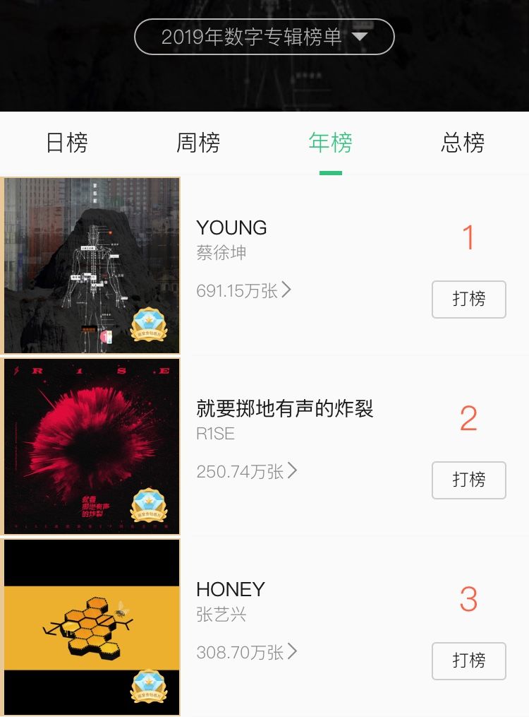 一听便会迷上的蜜汁洗脑神曲,总有一首歌能治愈你的心情