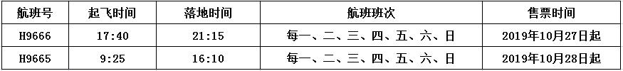 大兴机场换季执行夏航季航班时刻,大兴机场航班信息实时查询