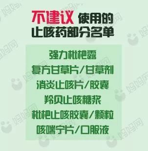 三岁小孩咳嗽吃药好了几天又咳嗽,孩子咳嗽别着急吃药