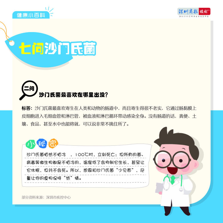 儿童感染沙门氏菌如何治疗,宝宝沙门氏菌感染怎么办