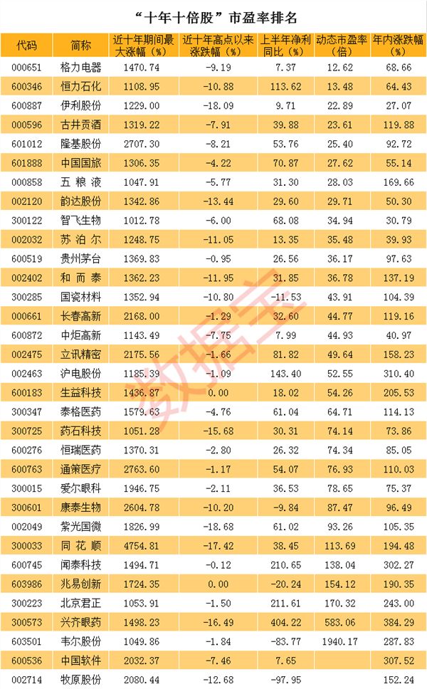 中国目前的恩格尔系数情况,恩格尔系数高意味着什么