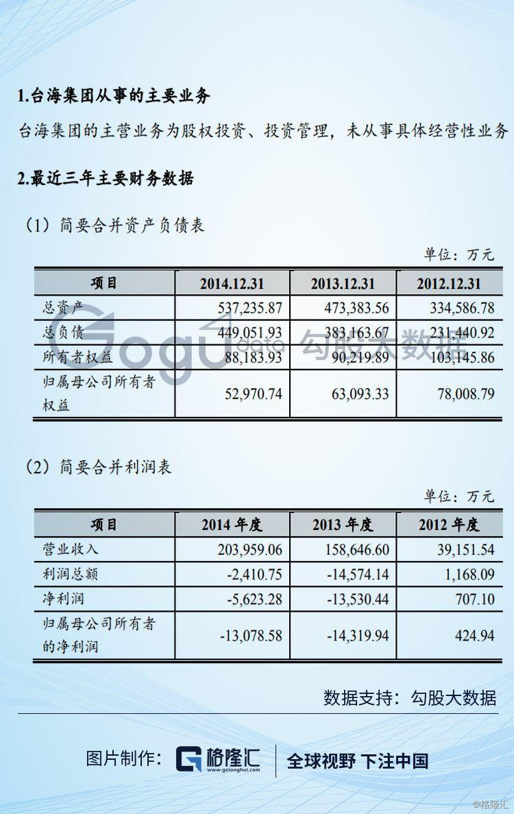 台海核电这家公司怎么样,台海核电是军工概念吗