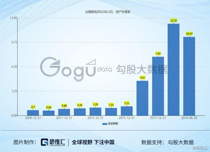 台海核电这家公司怎么样,台海核电是军工概念吗
