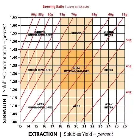 便携式智能咖啡机,日本智能咖啡机