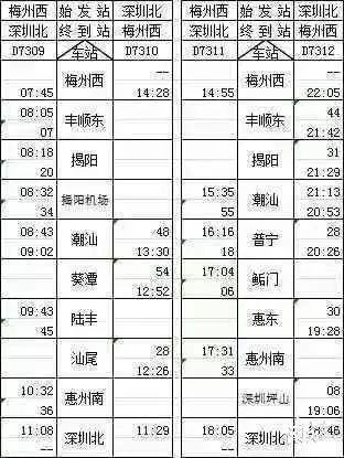 梅汕高铁票价一览表,梅汕客专票价