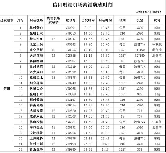 明港航班票价,明港机场票价