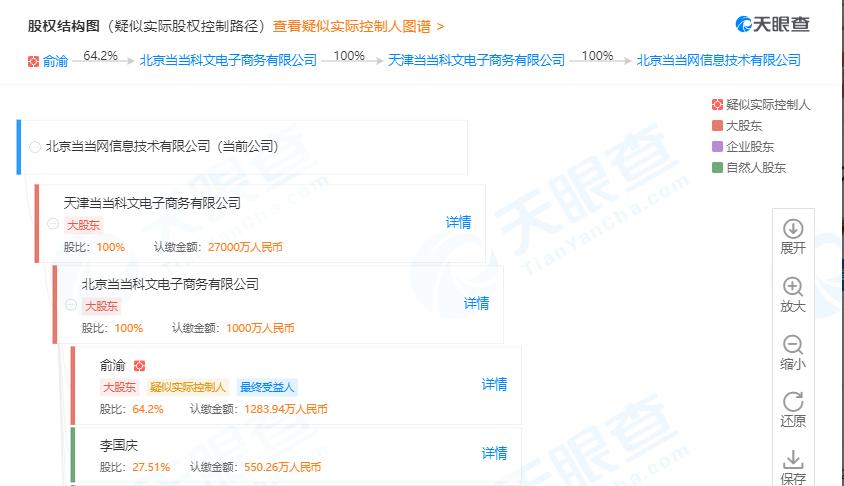 互联网书店现状,网上书店的现状和前景