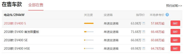豪华品牌纯电汽车推荐一下车型,6万到8万纯电动汽车推荐哪款车型