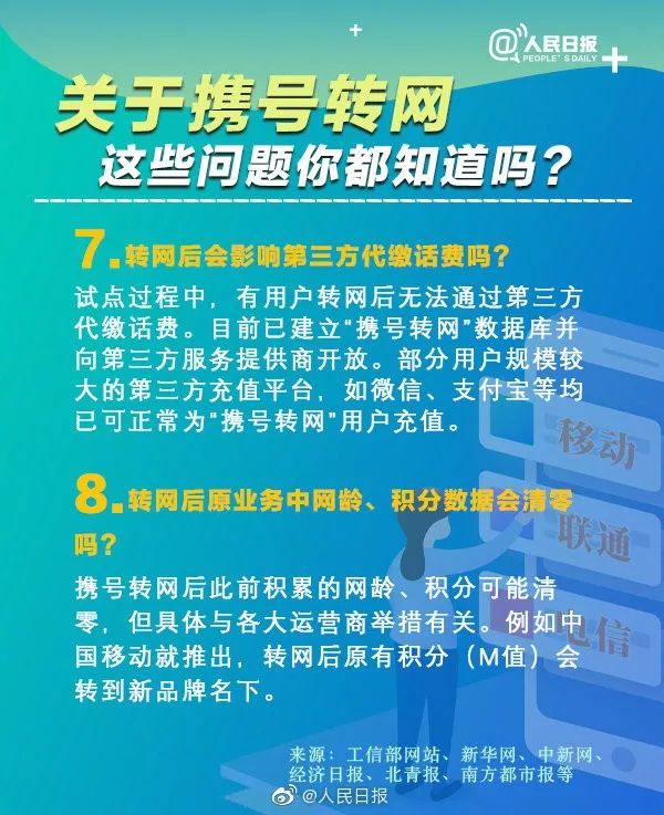 携号转网来了四个条件,携号转网对之前绑定的app有啥影响