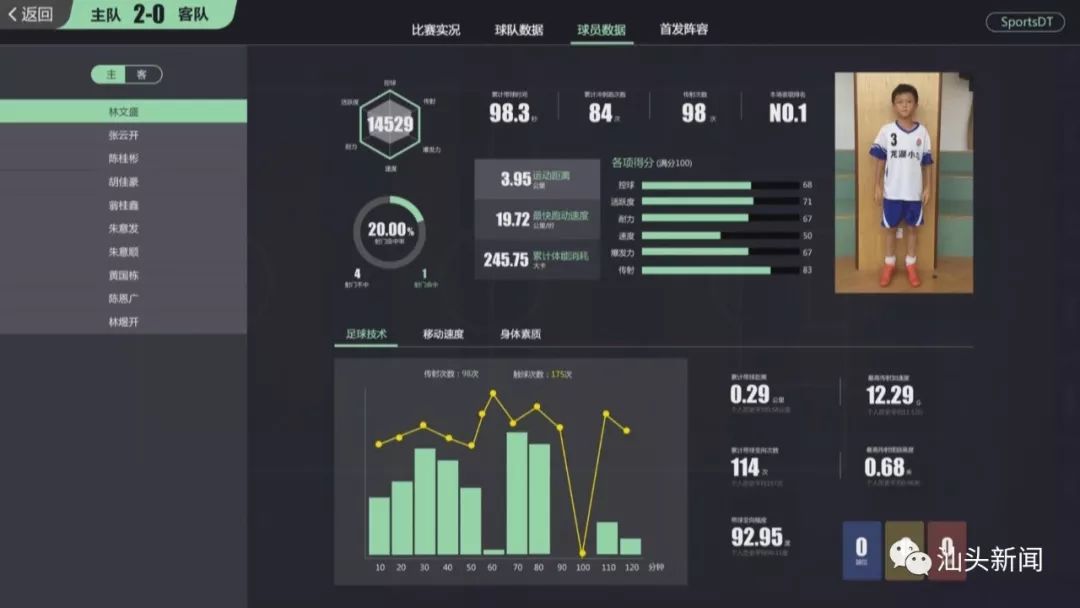广东汕头将打造区域商贸高地,汕头构建新发展格局