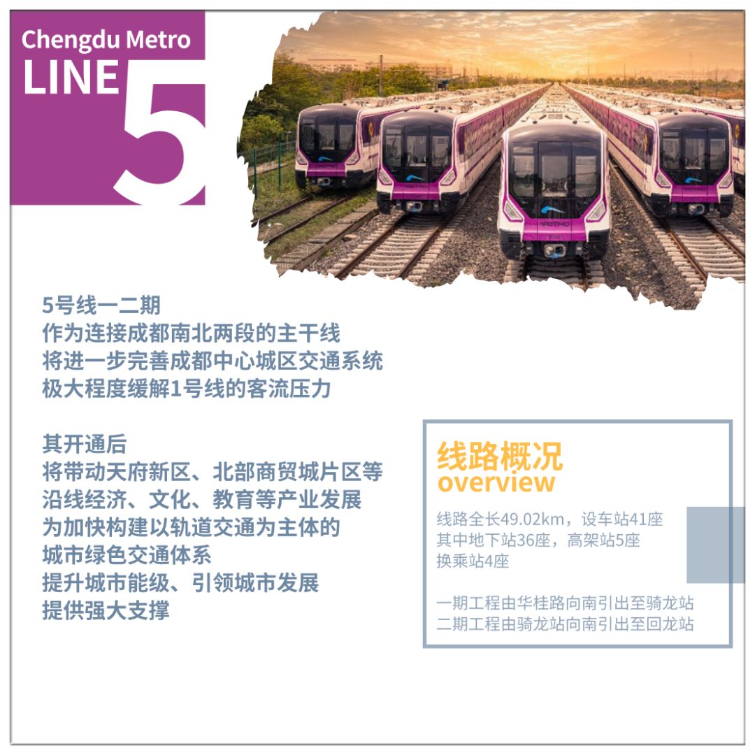 双流西站地铁规划图,成都地铁10号线二期双流西站规划