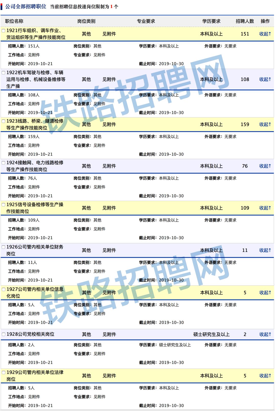 兰州铁路局2023社招最新招聘消息,兰州铁路局2020铁路招聘正式工