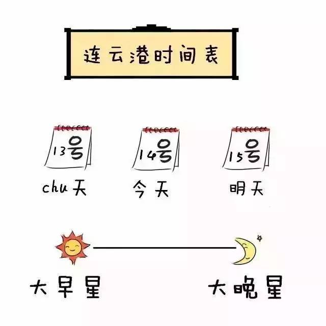 全国塑料普通话图鉴,全国塑料普通话图片