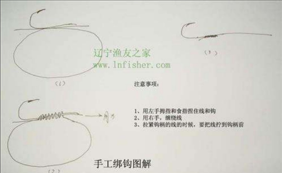 传统钓七星漂线组,传统钓七星漂线组视频