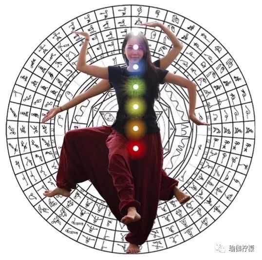哪里能够看湿婆神全集,湿婆神舞介绍